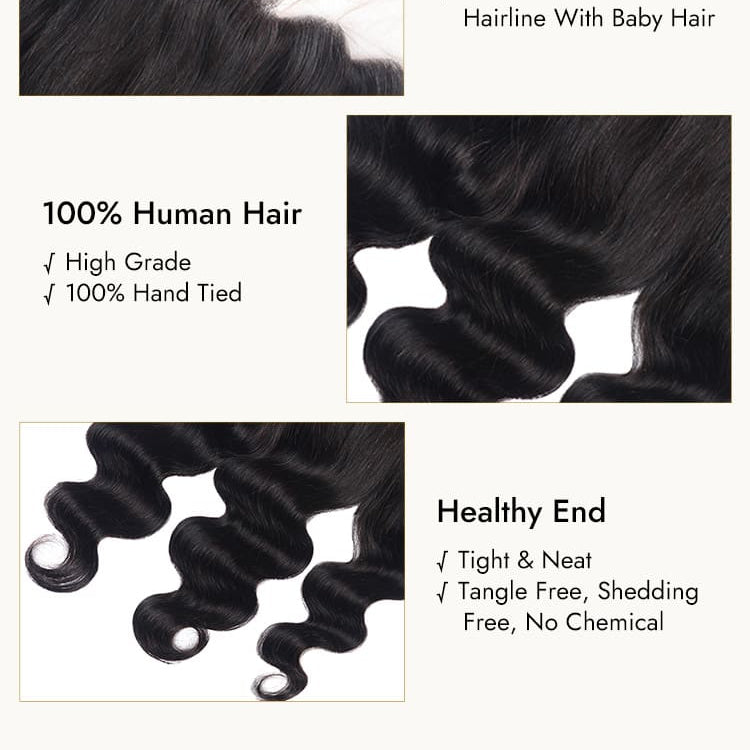 Body Wave (Frontal)