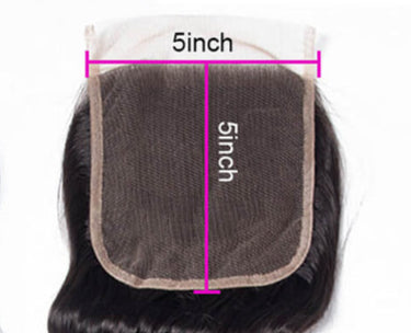 Deep Wave (Closure)