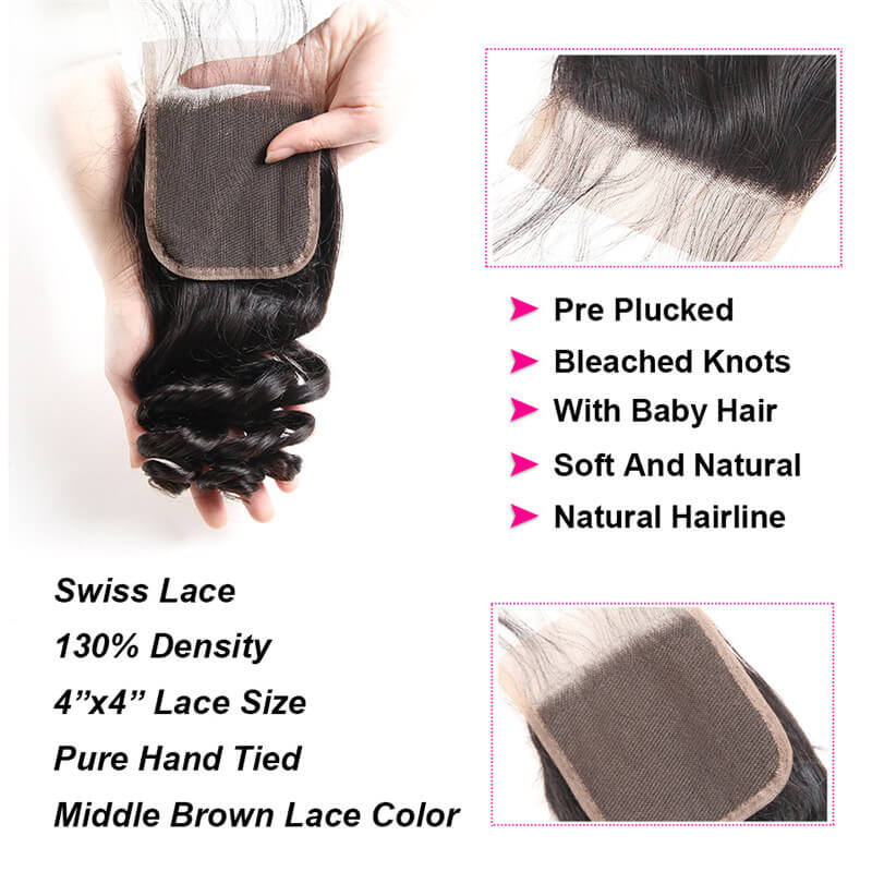 Loose Wave (Closure)