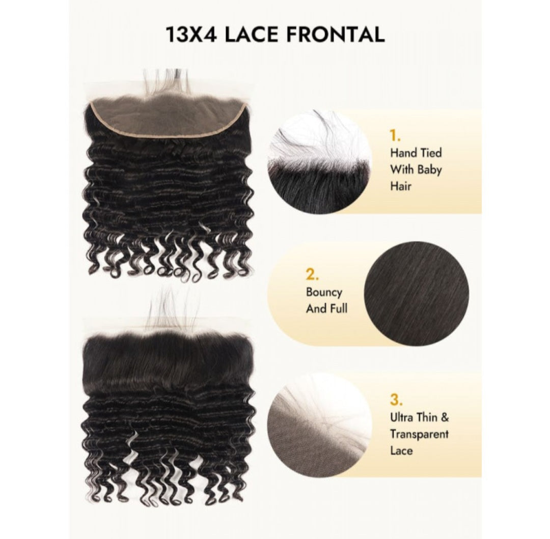 Loose Deep Wave (Frontal)